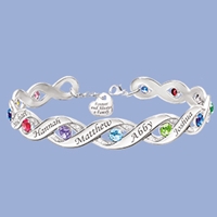 Free personalization